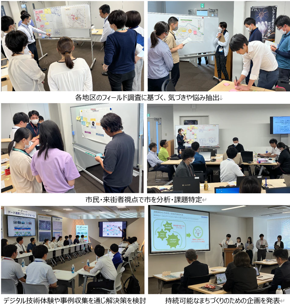 地域の持続可能なまちづくりパートナーとして住民視点で地域の新たな価値創造を行う若手職員ワークショップを実施