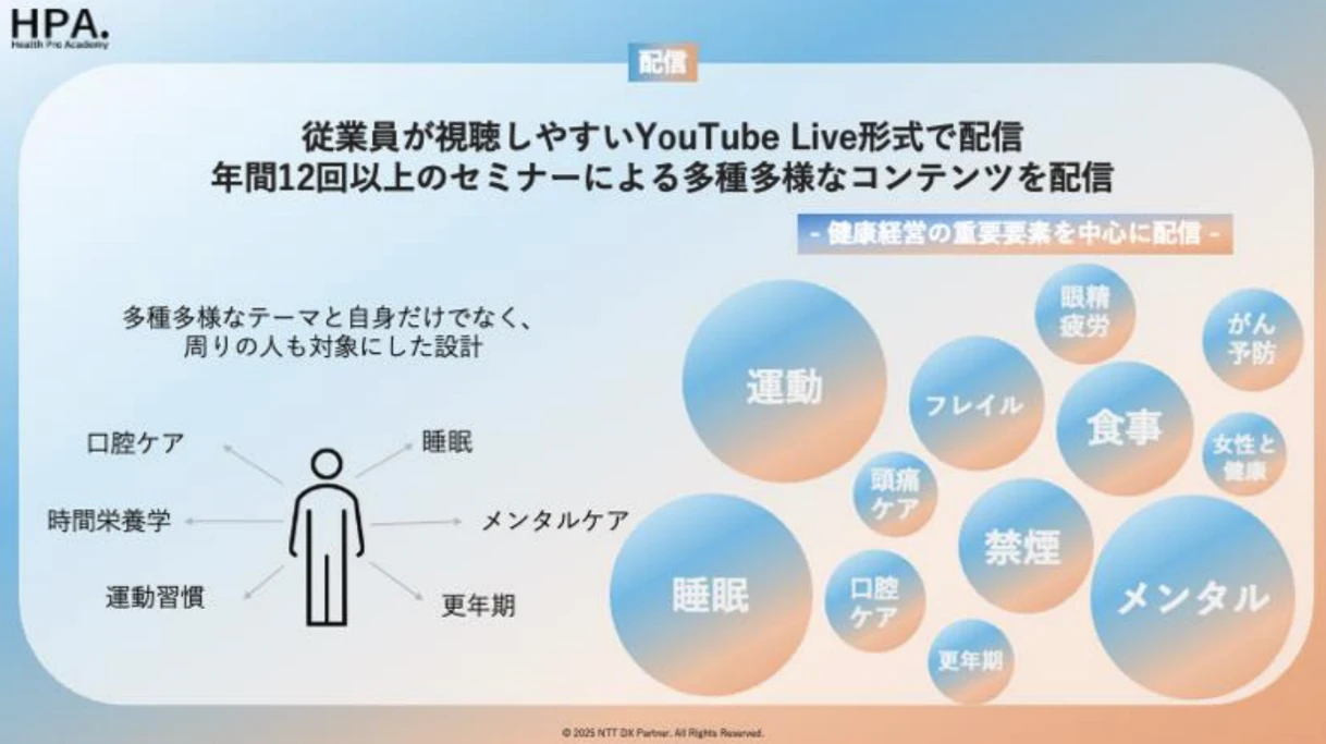 発足約4年で加盟企業300社を突破! 日本最大級の睡眠課題解決企業間コミュニティ「ZAKONE」 休憩スペースをアップデートする「仮眠室3.0」プロジェクト始動 健康経営をサポートするセミナープログラム提供開始