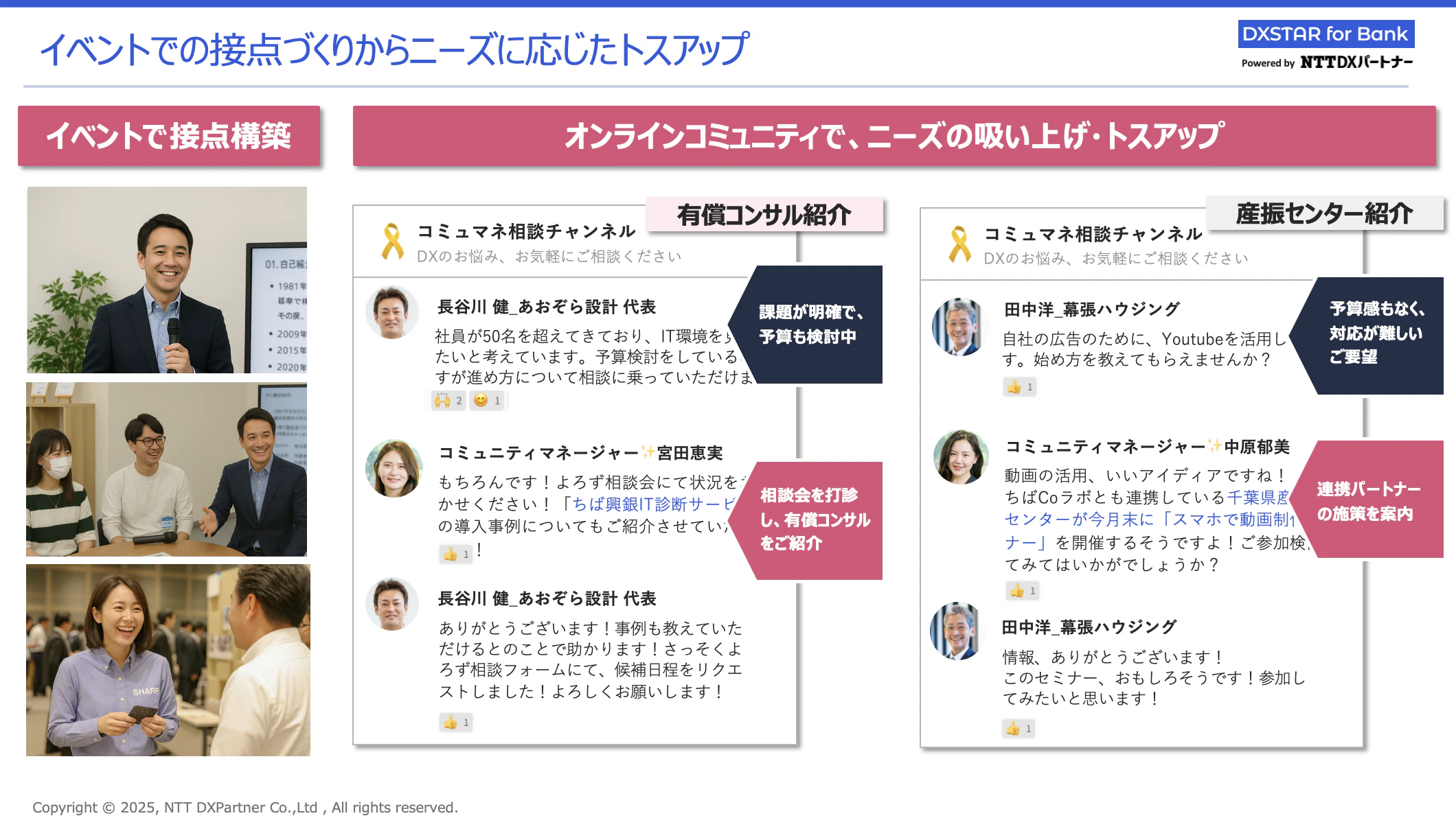 イベントでの接点づくりからニーズに応じたトスアップ