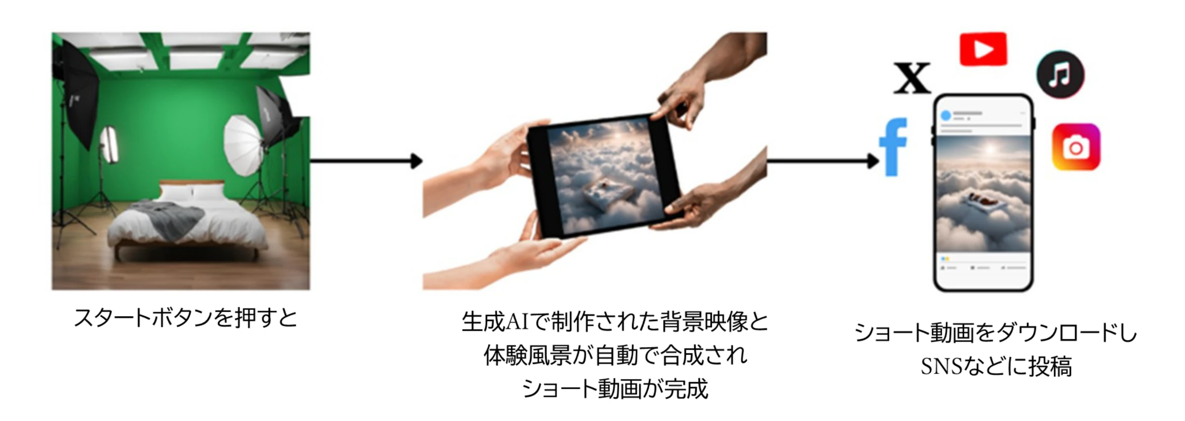 利用イメージ