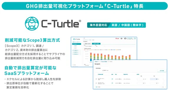 GHG排出可視化プラットフォーム「C-Turtle」特長