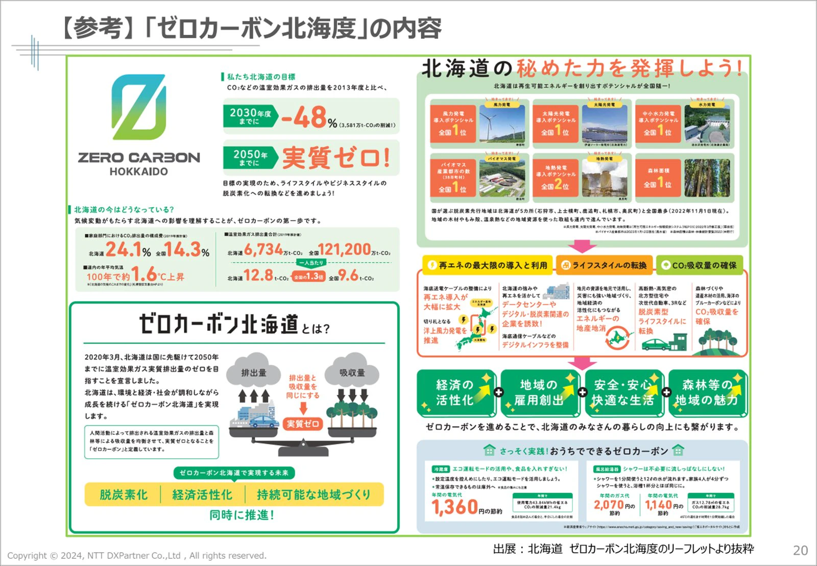 セミナーの様子②