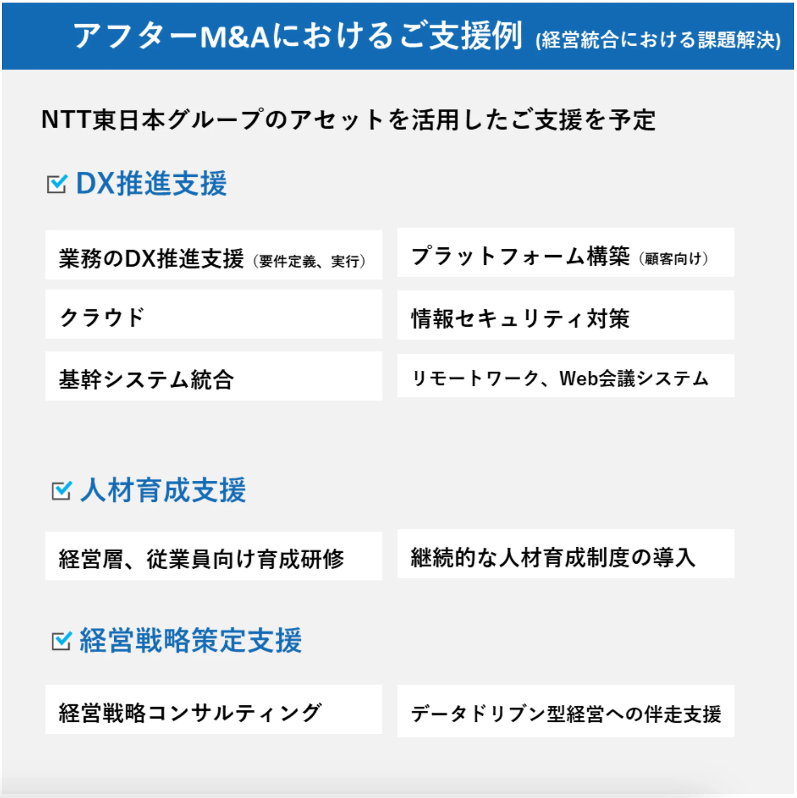 NTT DX パートナー×ストライク 事業承継課題解決に関する連携を開始