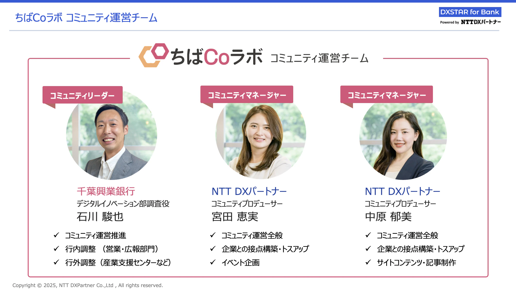ちばCoラボ コミュニティ運営チーム