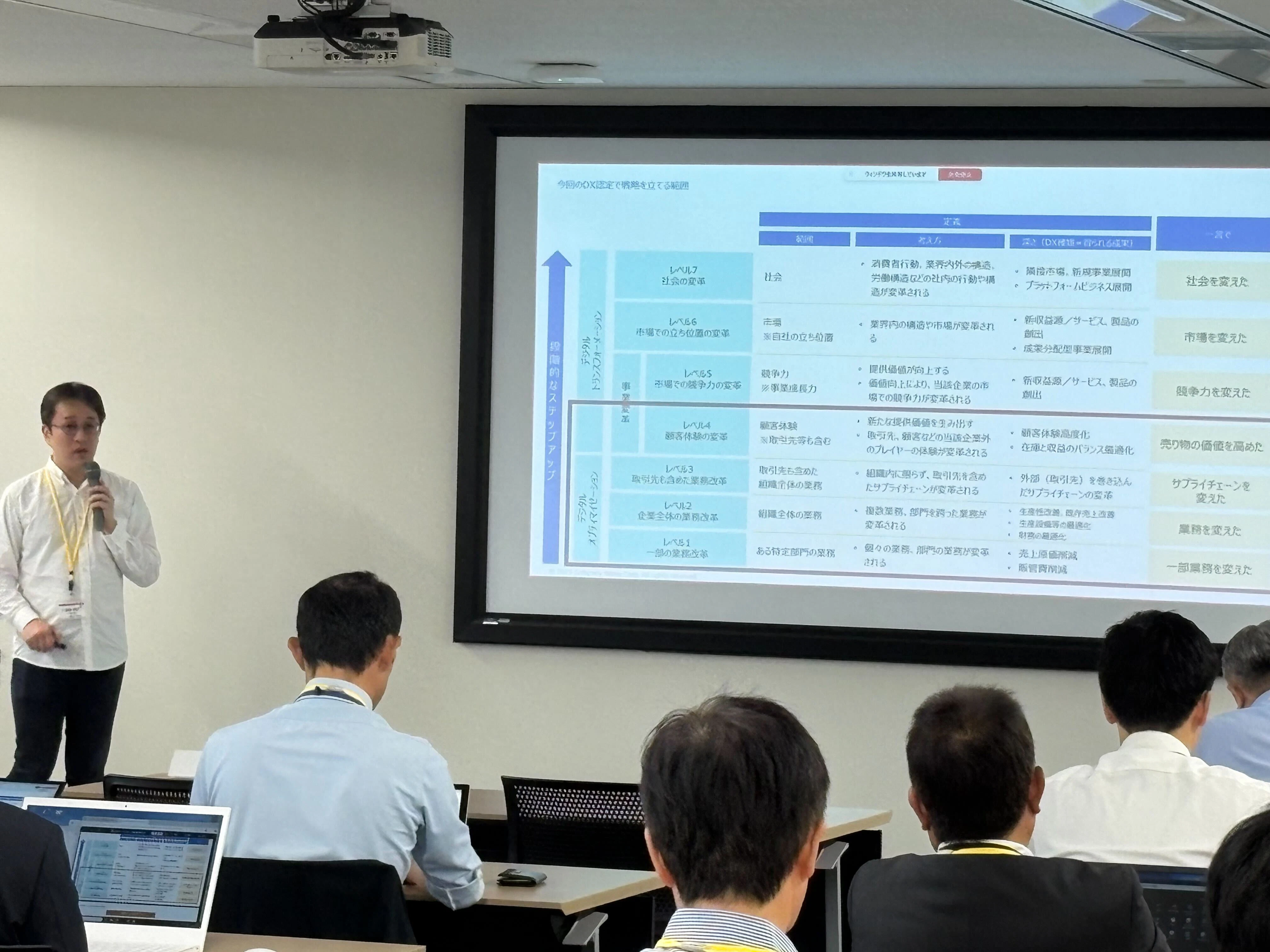 「DX認定取得を目指すワークショップ 第1回目」イベントレポート