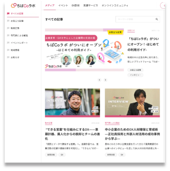 ちばCoラボ