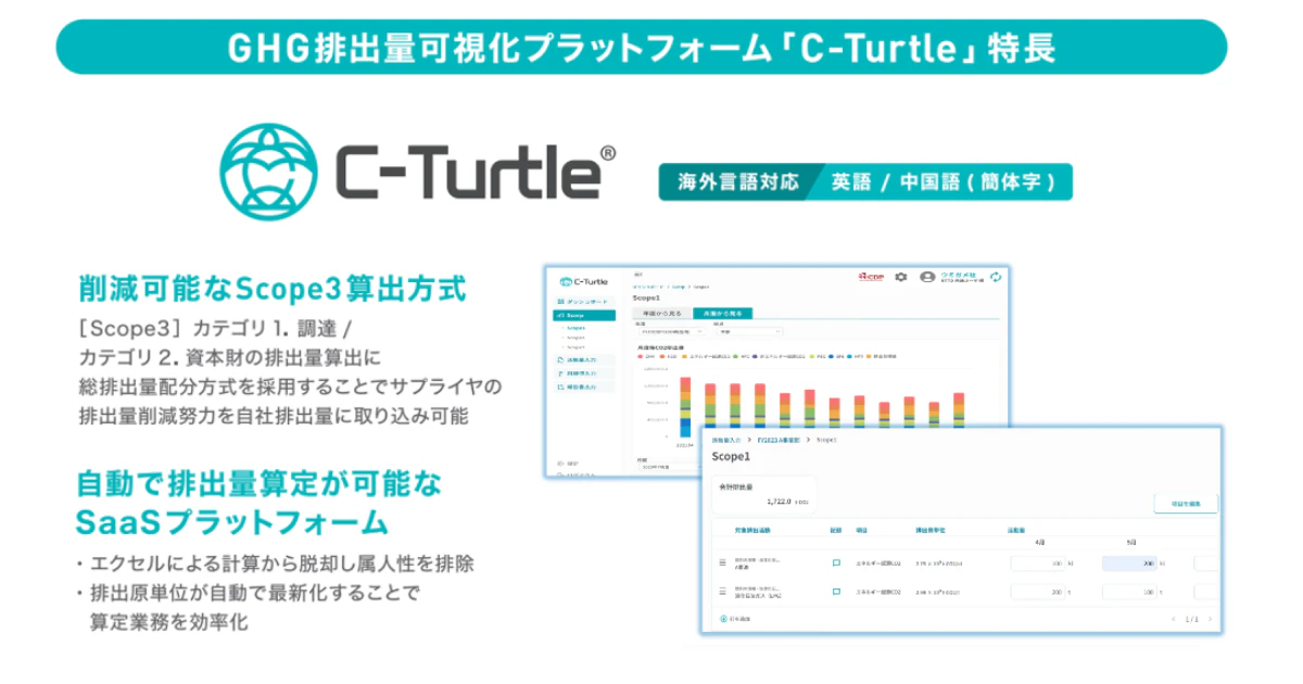(リード文)