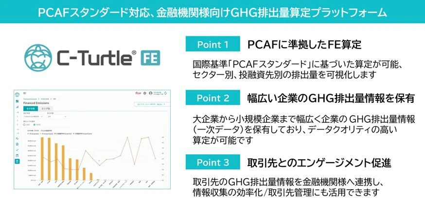 C-Turtle® FEの特長